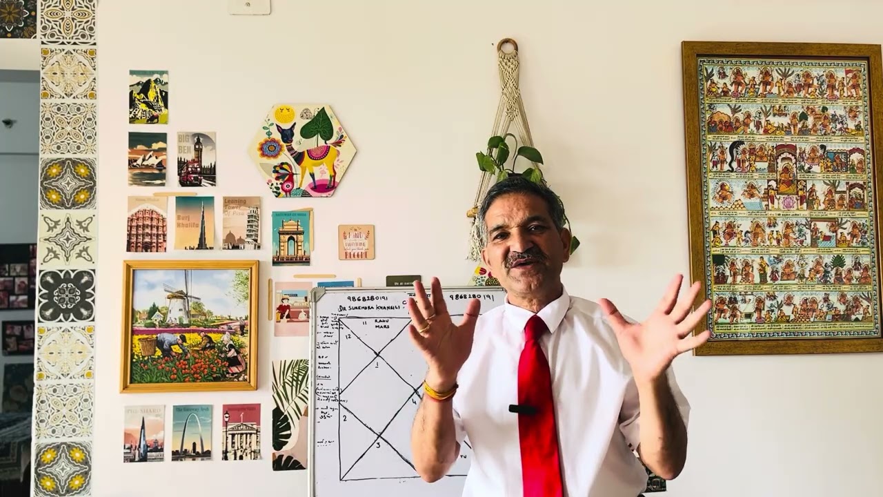 Makar(Capricorn)Good time Ahead, Rahu Mars& Ketu, good results & Remedies.Dr Surendra Khansili 