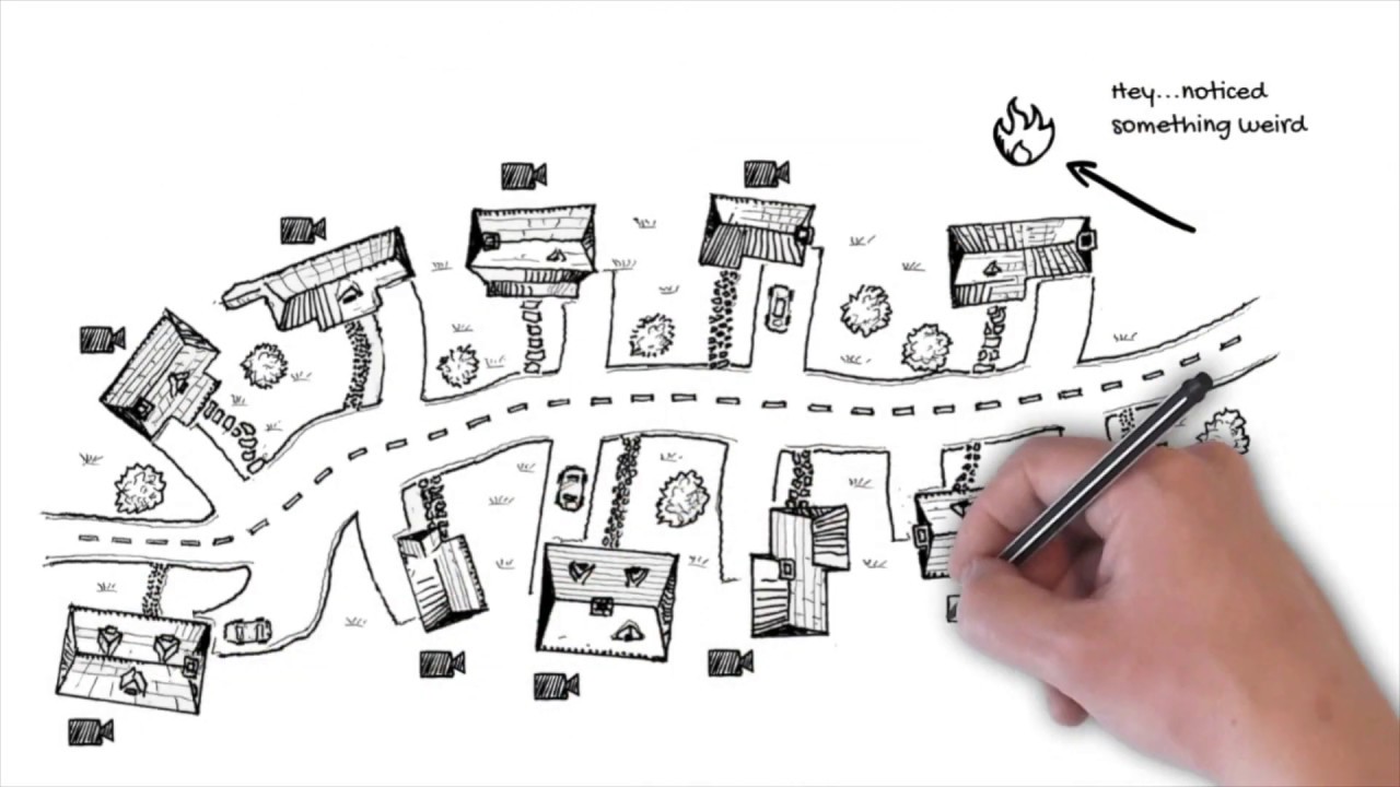 Collective Defense: Why It Matters To Security Operations