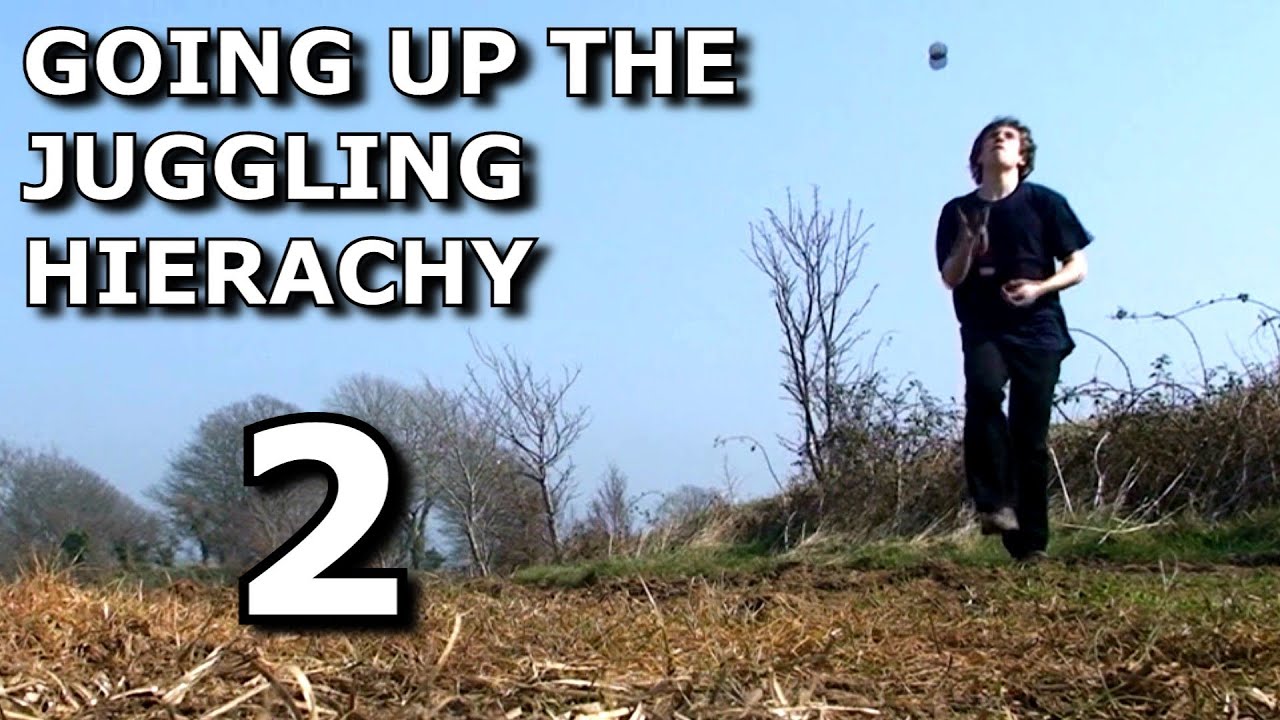 Going up the Juggling Hierarchy - My rise to my peak