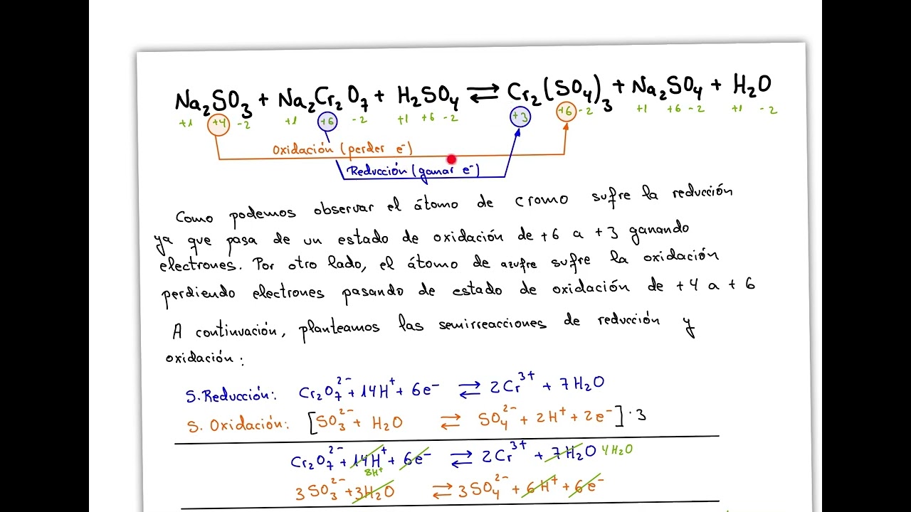 Ajuste REDOX 4 (Medio ácido)