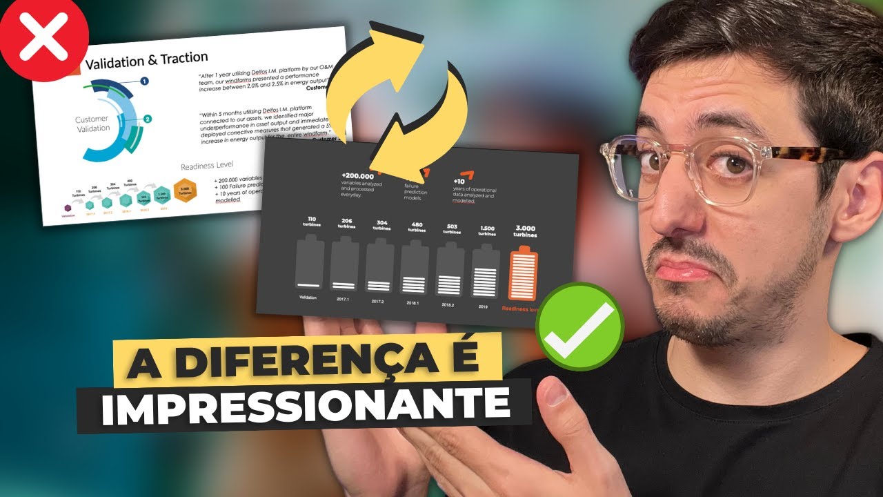 ANTES E DEPOIS DE SLIDES DE CLIENTES DO MINIMIZA