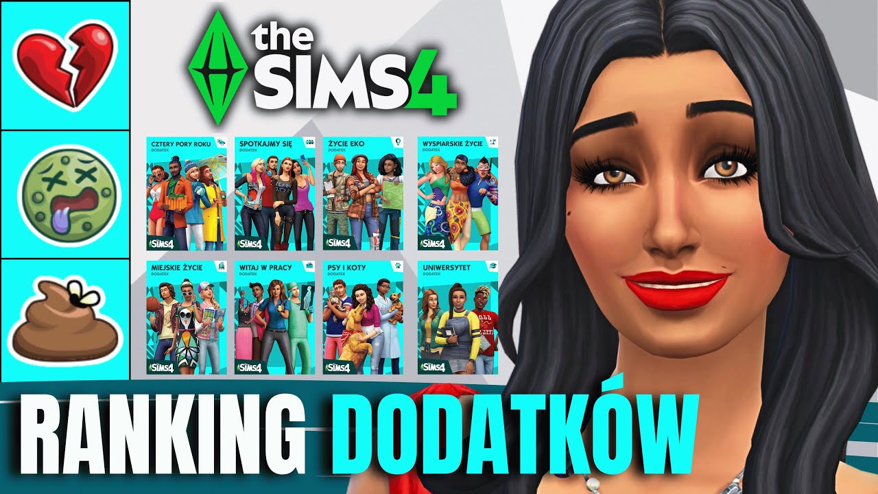 Jaki DODATEK kupić do THE SIMS 4 | Ranking 2025