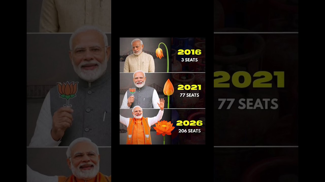 Narendra Modi Changed Indian Politics Forever? 😳📈🔥 #narendramodi #westbengal #bjp
