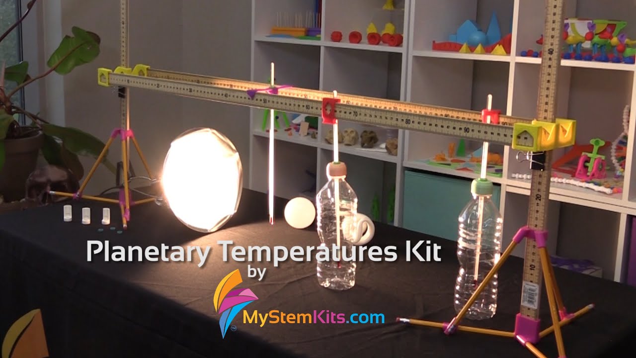 Planetary Temperatures Kit