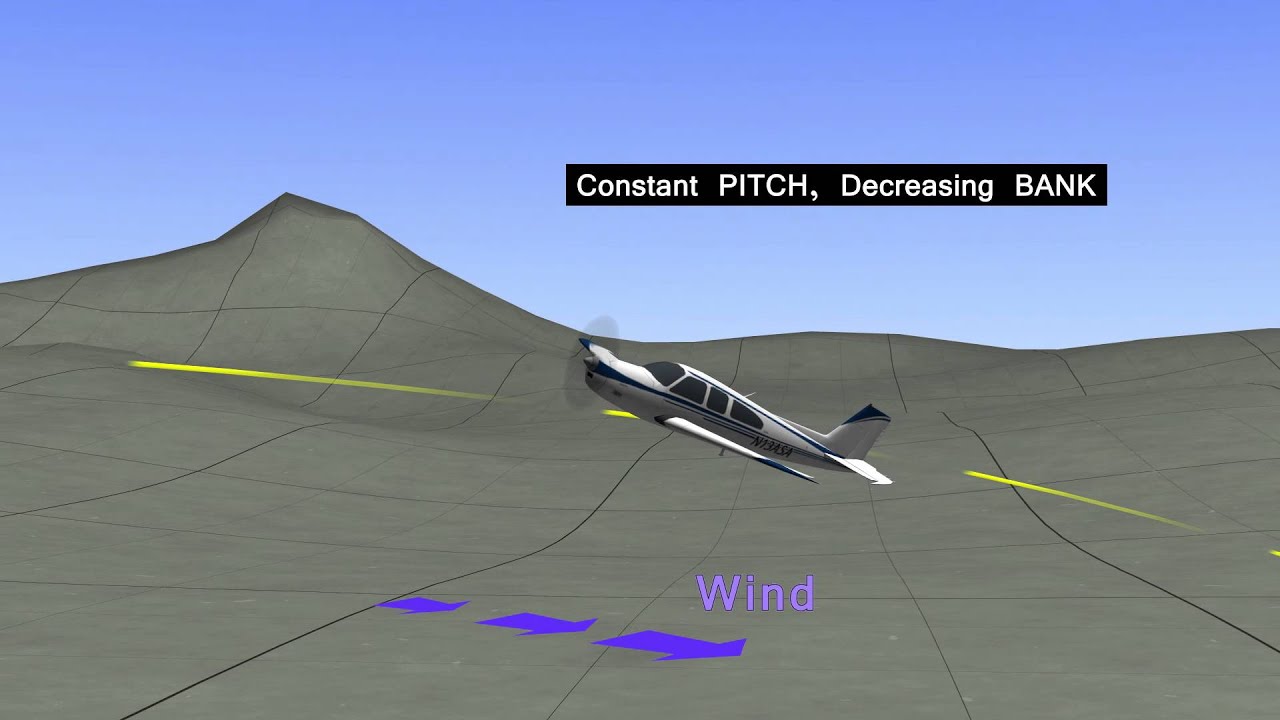 Aviation Animation - Flight Maneuvers - Chandelle