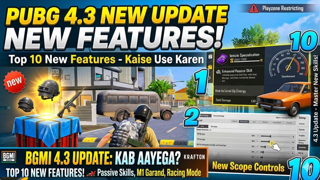 PUBG Mobile 4.3 Update: New Racing Mode & Passive Skills! 🏎️ BGMI New Update Date 