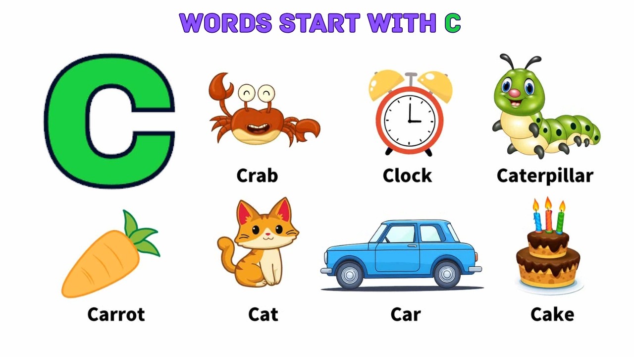 Phonic Song Learn English With Abc Colors ｜Alphabet Chart For Preschool ｜Abc Phonic Chart For kids