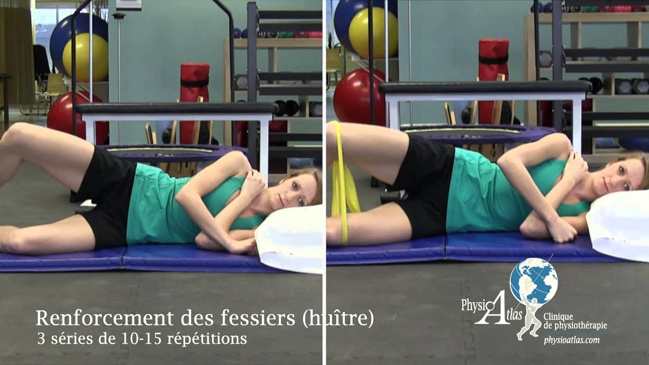 Exercices de  renforcement  de la hanche