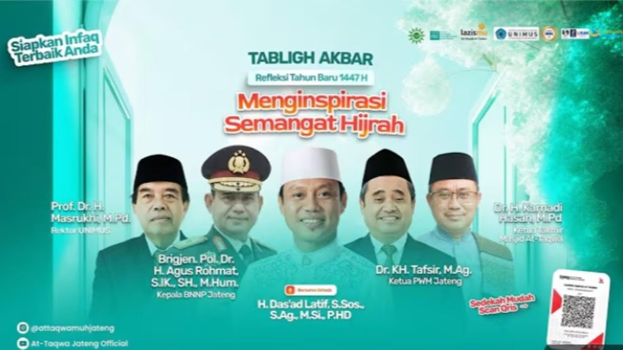 🟢 LIVE TABLIGH AKBAR - REFLEKSI TAHUN BARU 1447 H - Masjid At-Taqwa Muhammadiyah Jawa Tengah