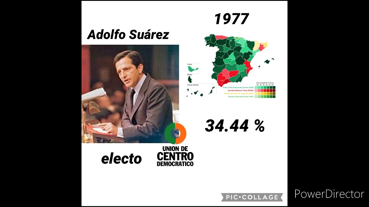 jingle de Adolfo Suárez 