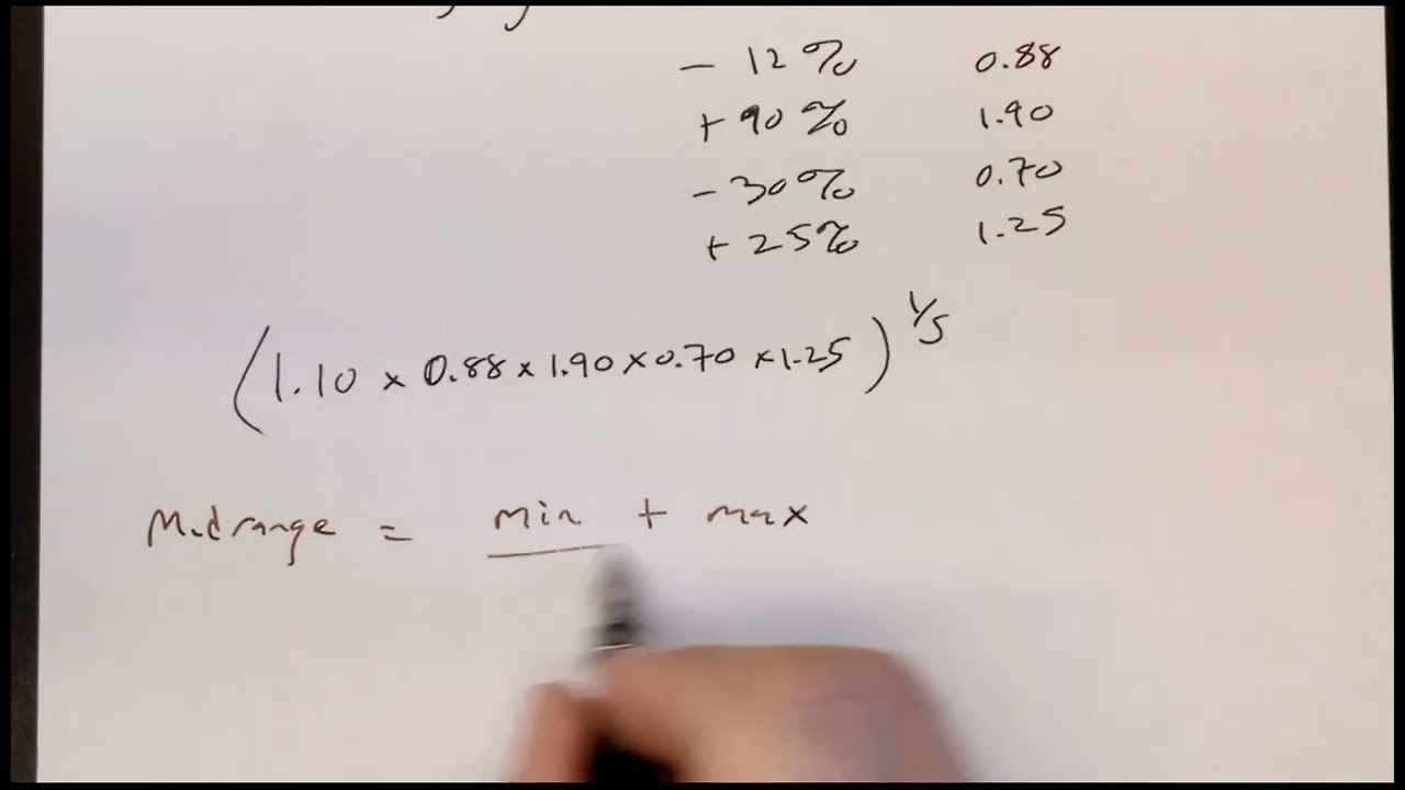 SMA129 02092026