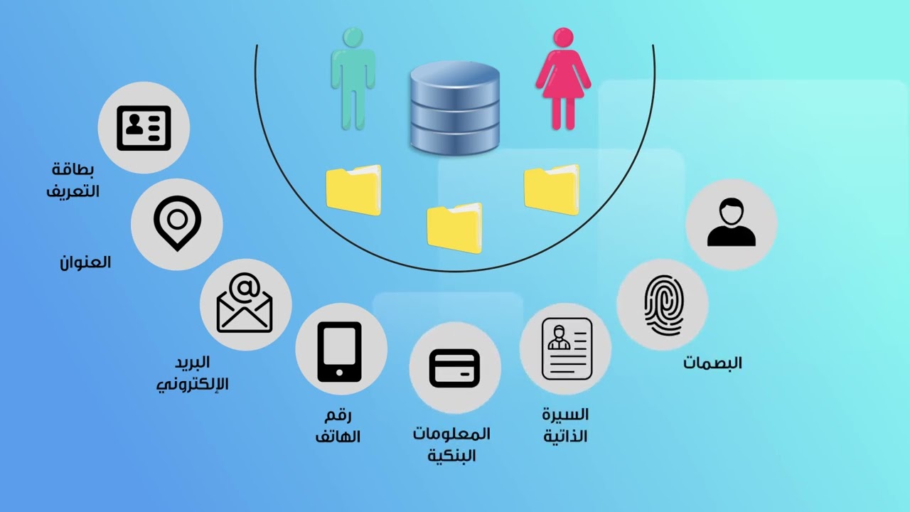 ومضة إعلامية تحسيسية