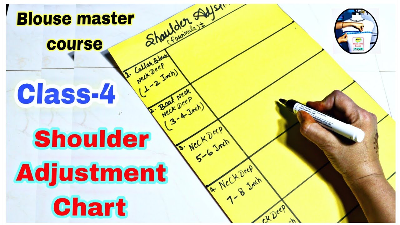 Shoulder Adjustment chart /Blouse master course class 4 /Shoulder and Armhole chart cutting