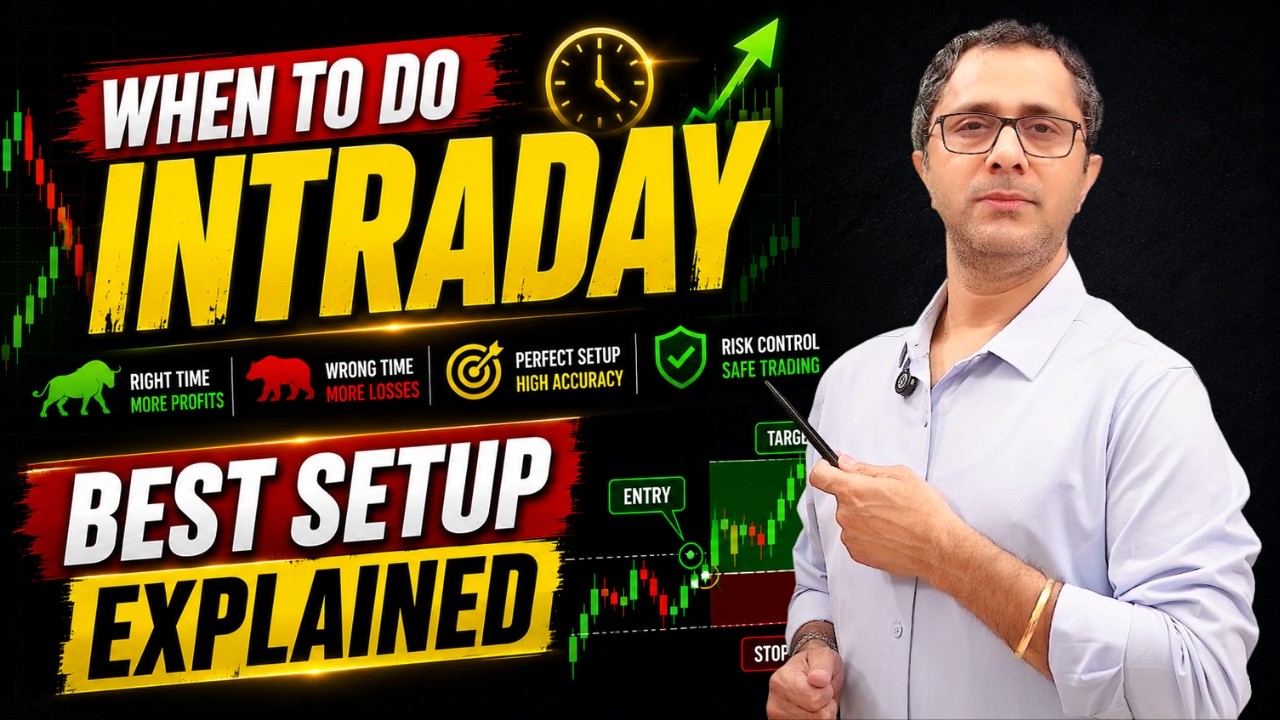 When To Do Intraday In Nifty & Banknifty & How | Best Setup Explained | Bullish Market Tomorrow