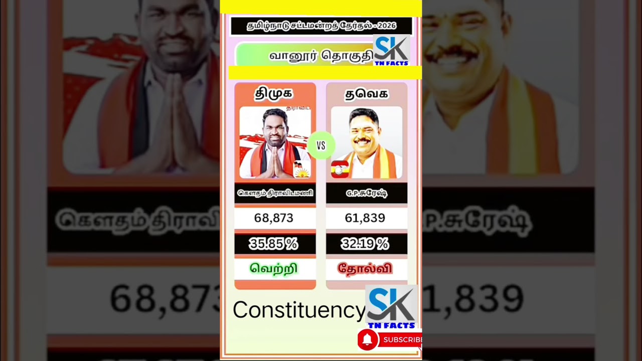 Vanur Assembly constituency information | TN | tn election results