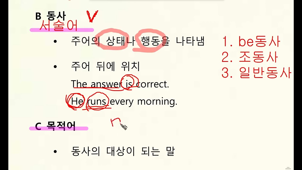 박x영 성분, 구와 절