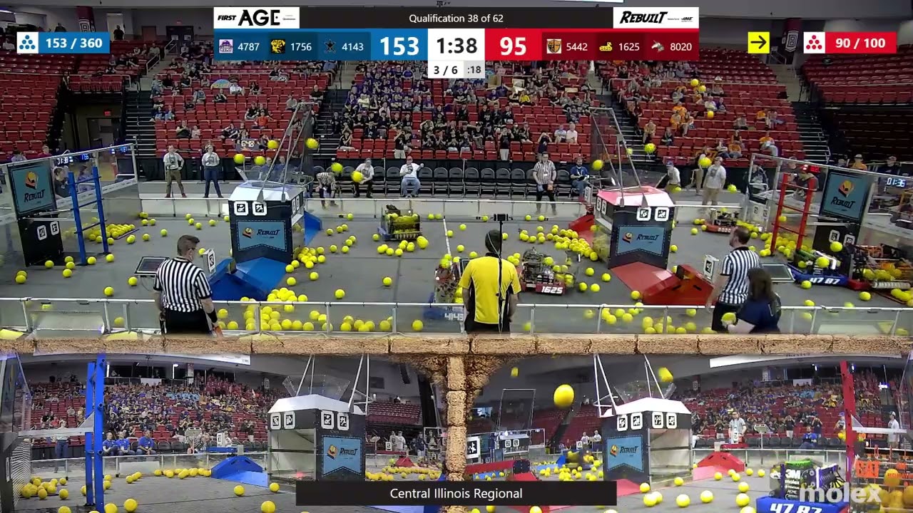 Qualification 38 - Central Illinois Regional