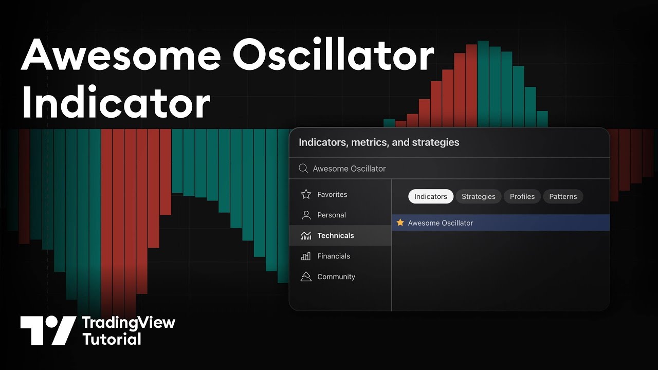 Индикатор Awesome Oscillator: Учебное пособие