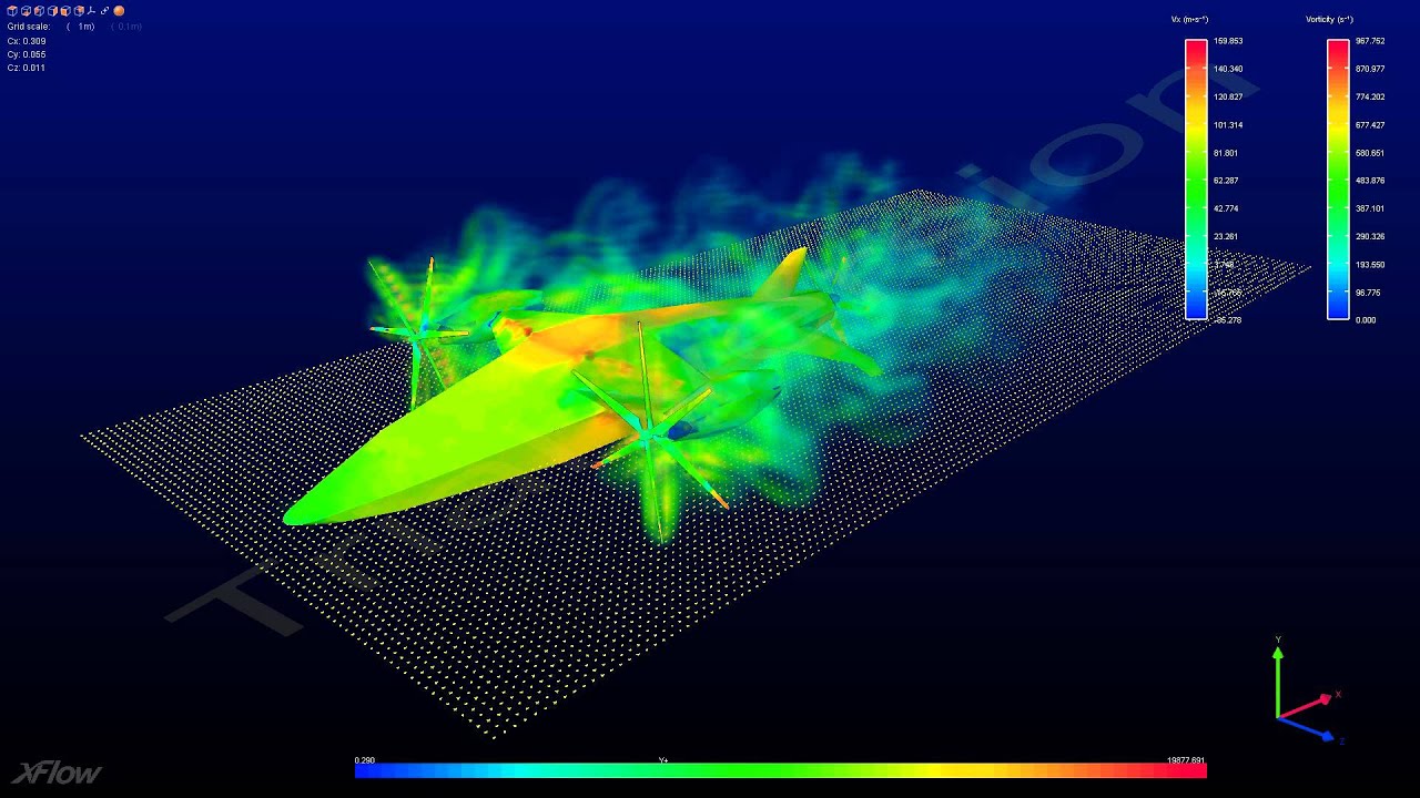 XFlow CFD - XV-167 Experimental VTOL Aircraft