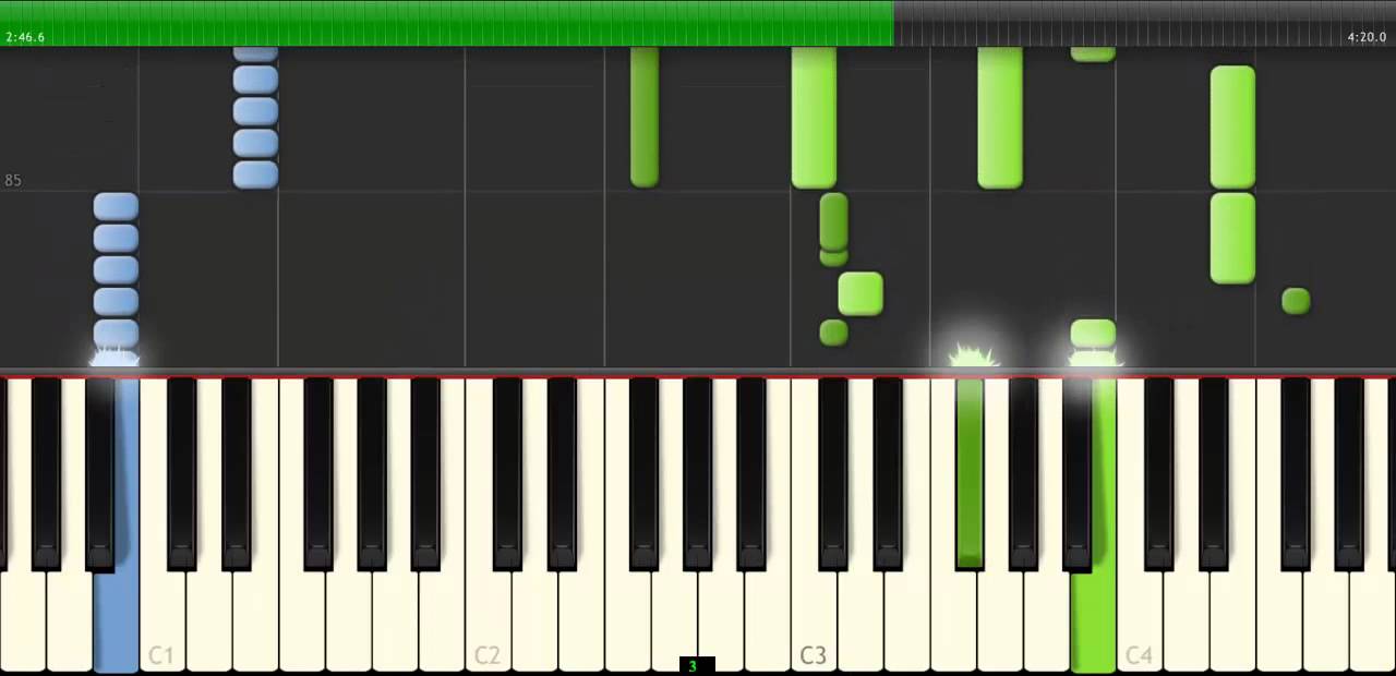 Héroes del Silencio - Maldito Duende (Piano Tutorial)(Synthesia)