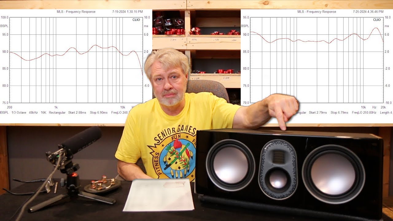 How To Fix A Bright Speaker: feat Monitor Audio Gold 250!