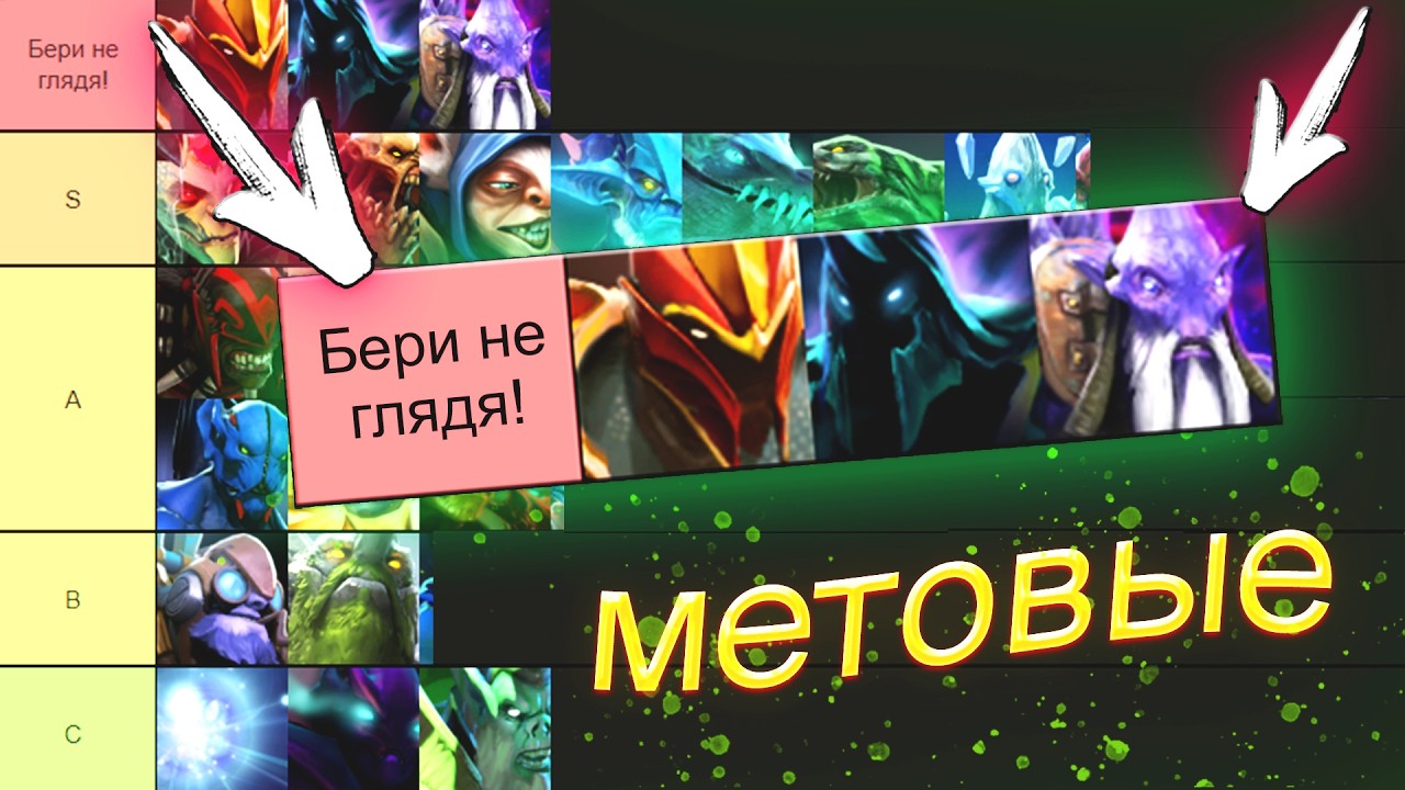 ЛУЧШИЕ ГЕРОИ ПАТЧА 7.38 / 7.38b &ndash; ДЛЯ ВСЕХ РОЛЕЙ DOTA 2 | МЕТА 7 38