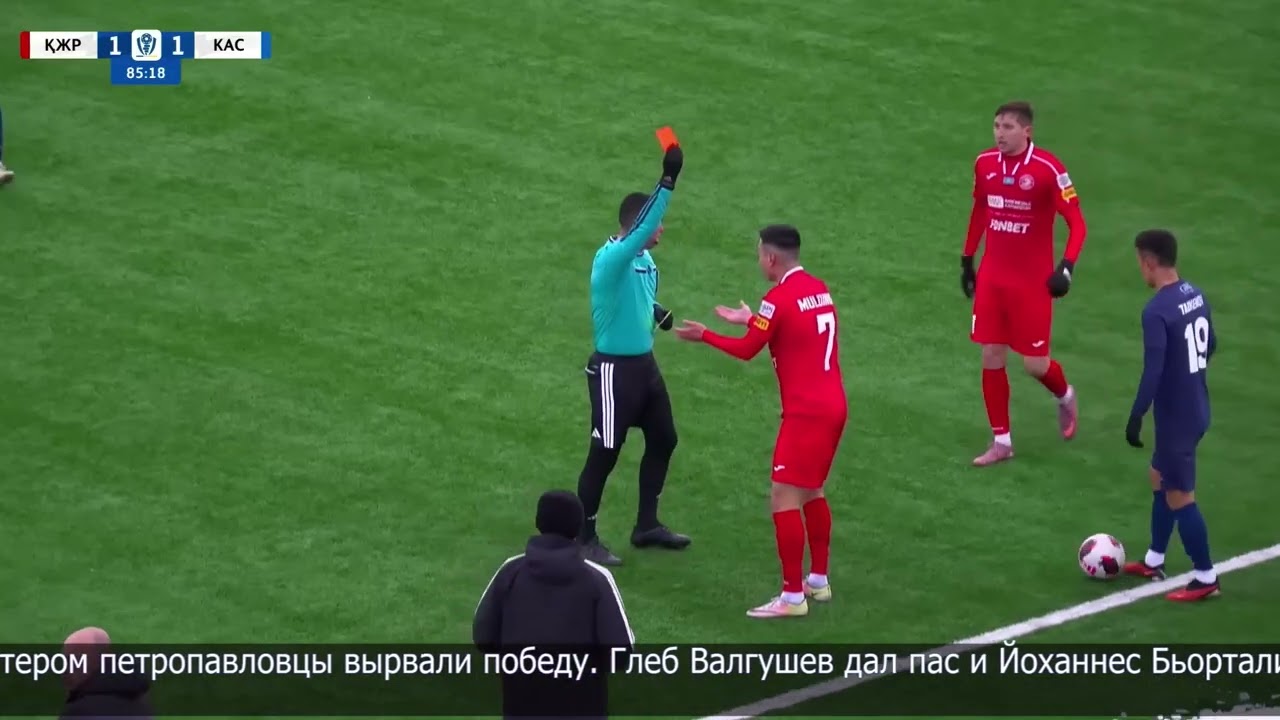 Счёт 2:1: ФК 