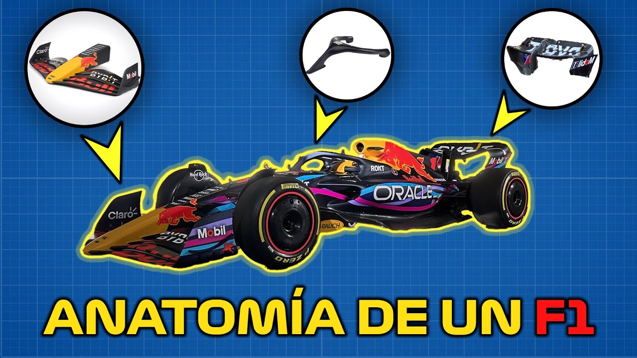 ANATOMÍA de un COCHE de F1 💥 ¿Cúales son TODAS sus PARTES y CÓMO FUNCIONAN? | PIEZAS Formula 1