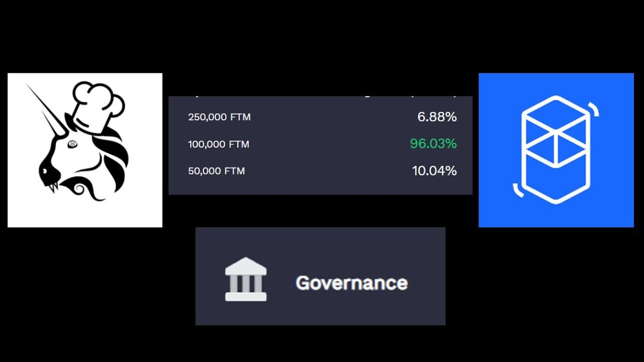 How to vote on governance on fWallet! $ftm