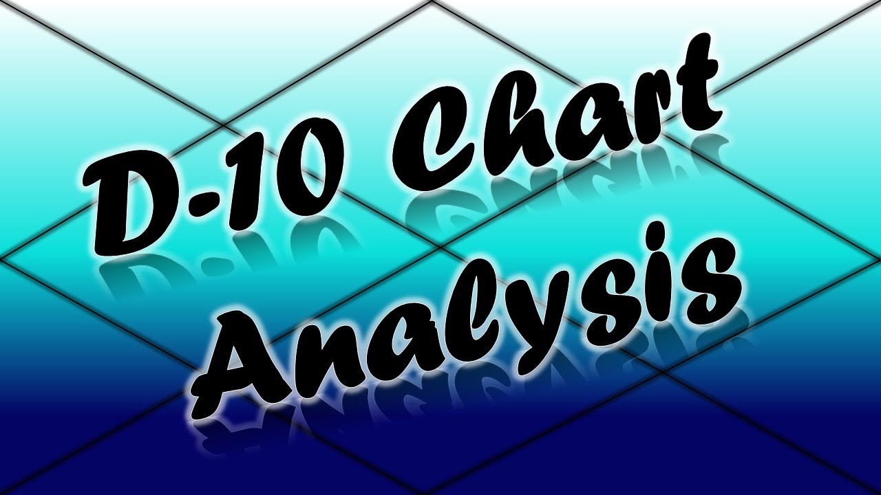Dasamsa/D-10 Chart Analysis PART-1 (Vedic Astrology)