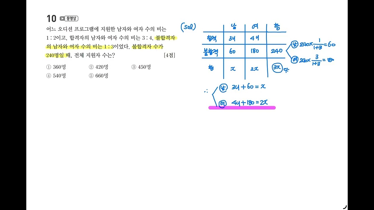 중2 1기말 실전 모의고사 6회 10번