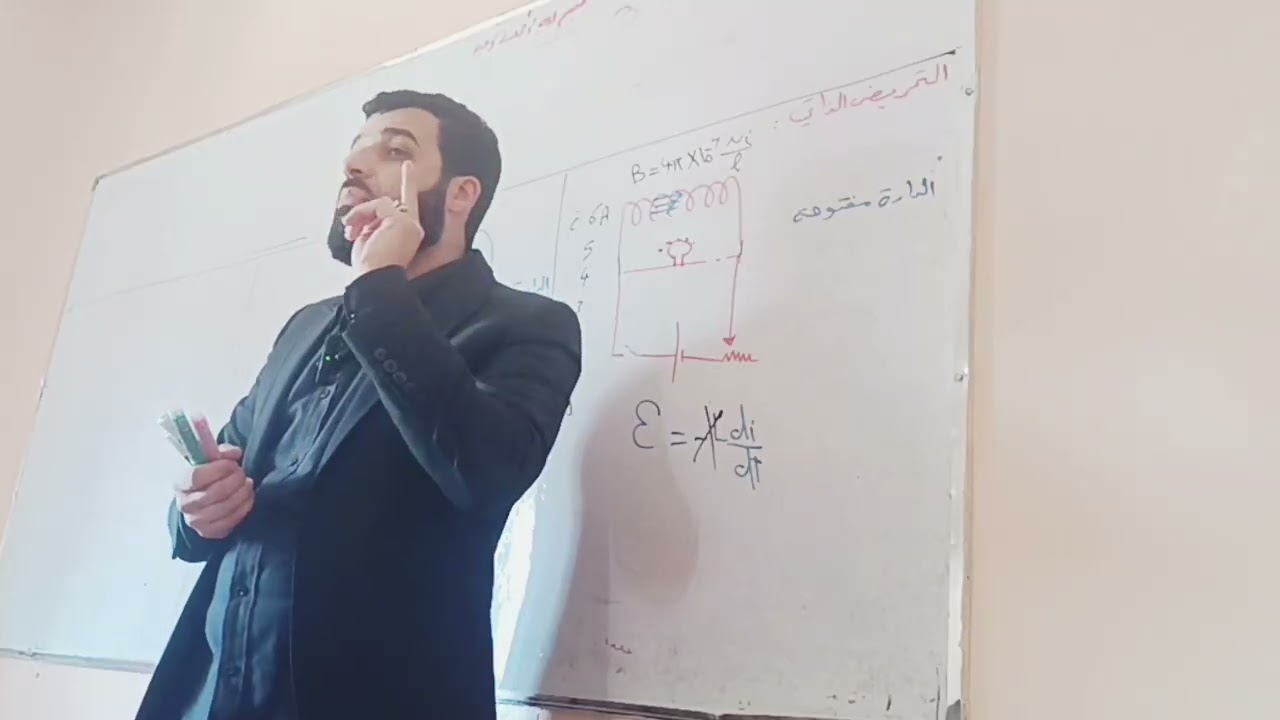 التحريض الكهرطيسي..التحريض الذاتي لحظة فتح الدارة