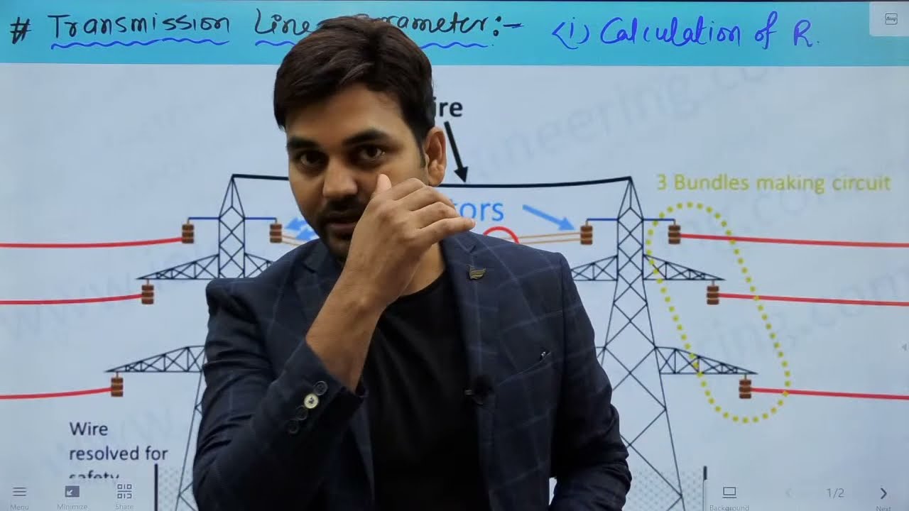 Transmission Line parameter 3st unit (4th sem), Claculation of Resistance, 1