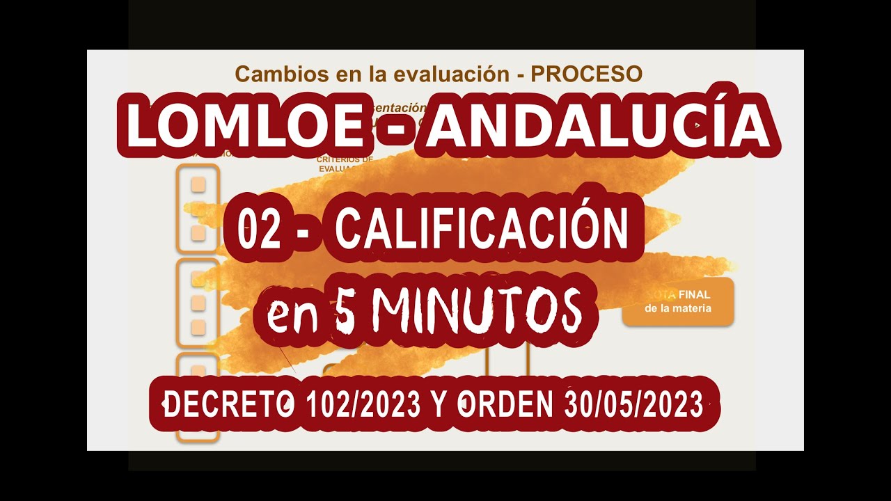 02 CALIFICACIÓN LOMLOE en Andalucía EN 5 MINUTOS y con un EJEMPLO - Según ORDEN 30 MAYO DE 2023