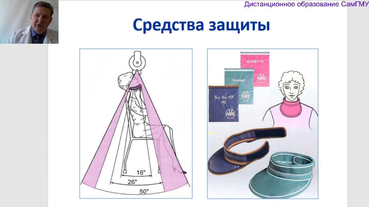 Лучевая диагностика в стоматологии. Методы исследования, часть 1