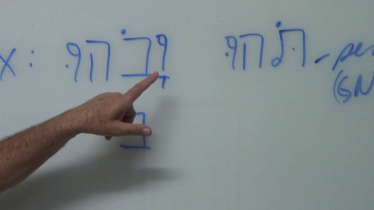 Aula 13 - Hebraico Bíblico: 