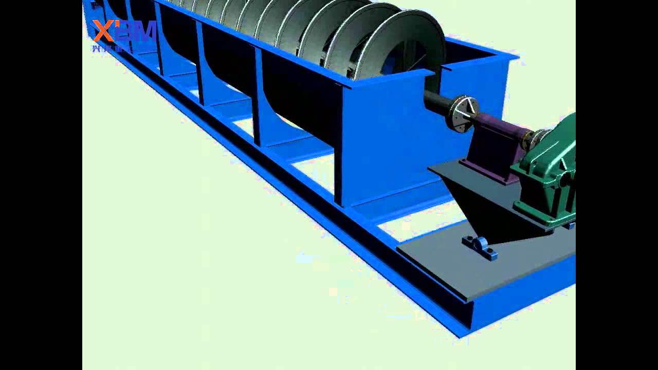 spiral classifier