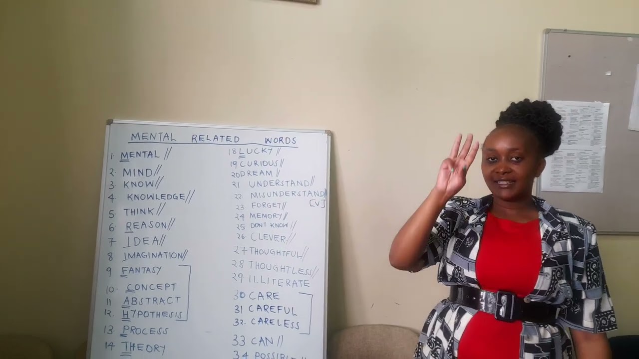 Kenyan Sign Language Mental Related Words Part One