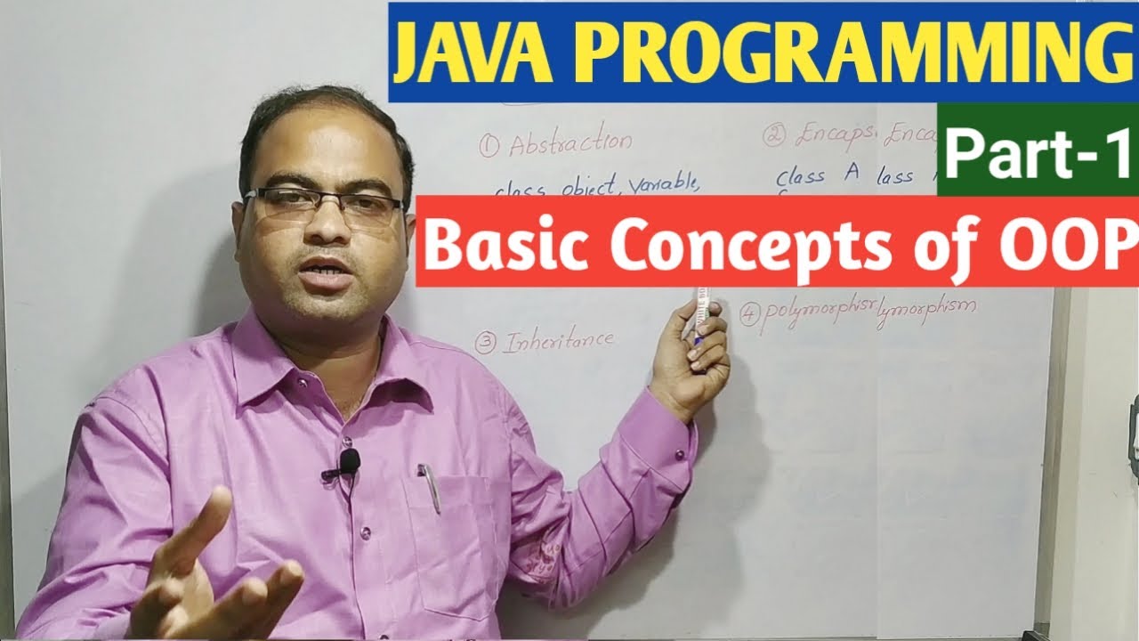 ПРОГРАММИРОВАНИЕ НА JAVA | Часть 1 | Базовые концепции ООП