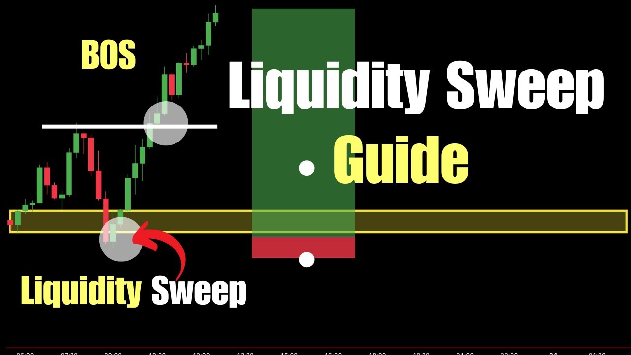 Моя лучшая стратегия торговли с использованием Liquidity Sweep (полное руководство)