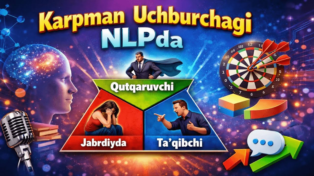 Siz qaysi roldasiz? Karpman Uchburchagi va NLP yechimlari.  Xasanov Begzod amaliyotchi psixolog.