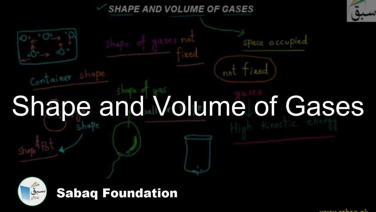 Shape and Volume of Gases, Chemistry Lecture | Sabaq.pk