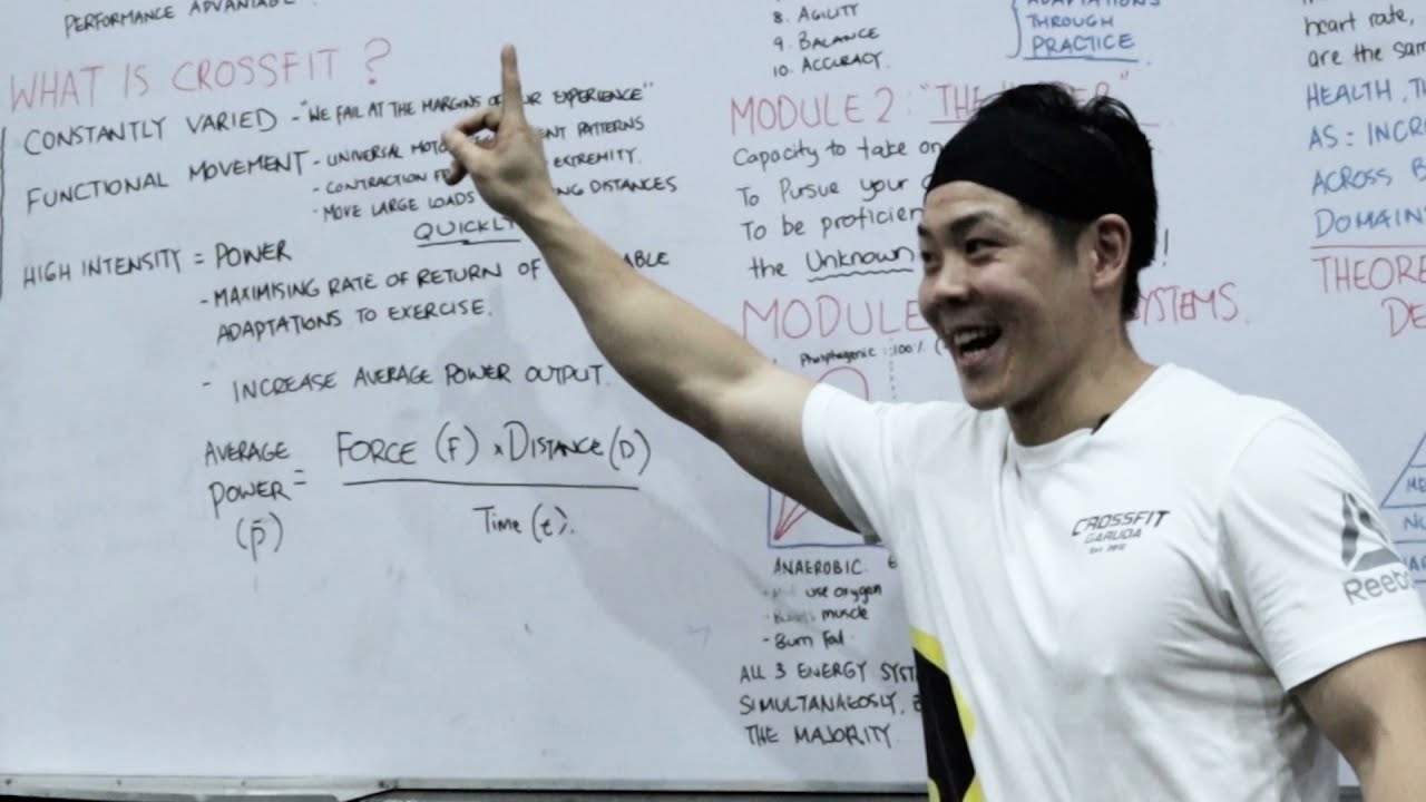 [GYM REVIEW] CROSSFIT GARUDA - Kelapa Gading (mengenal Crossfit lebih dalam)
