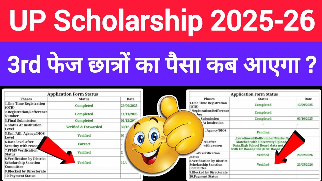 😃 When will the 3rd phase UP Scholarship money arrive 2025-26