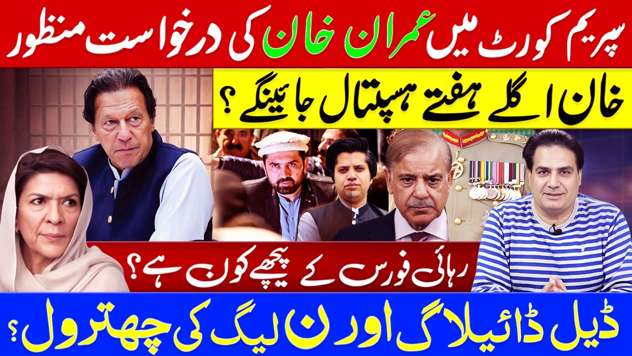 BIG NEWS: Supreme Court Relief for Khan! Hospital Shift & The Mystery of 'Release Force' Exposed!
