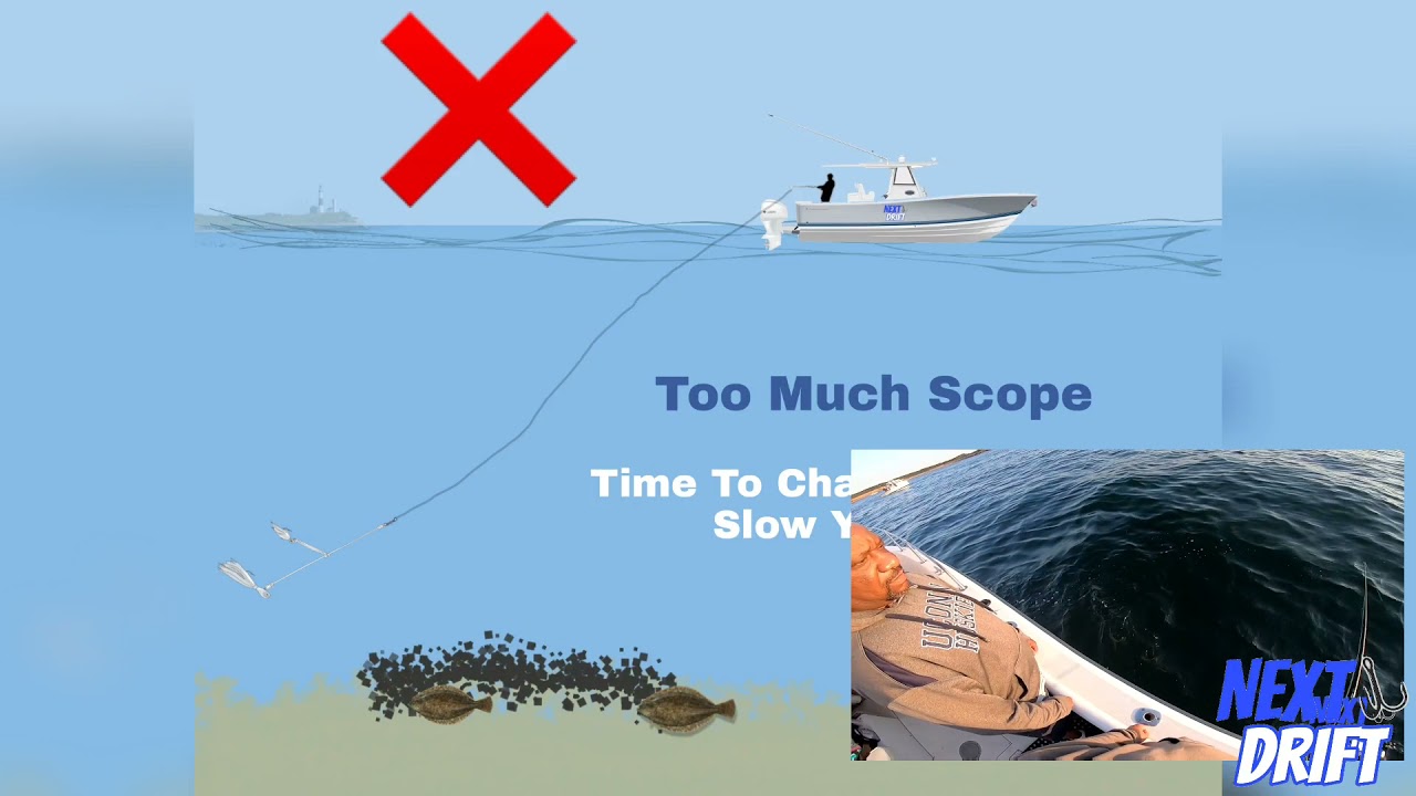 Bucktails 4 Fluke (Flounder) • Selecting The Right Weight
