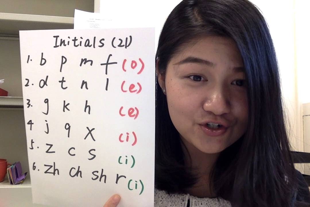 Rock your Chinese PinYin, initials, finals, tones and tone change, compare zh, z; ch,c; sh, s; q,x.