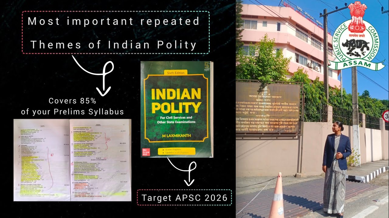 Indian Polity for APSC Prelims🎯