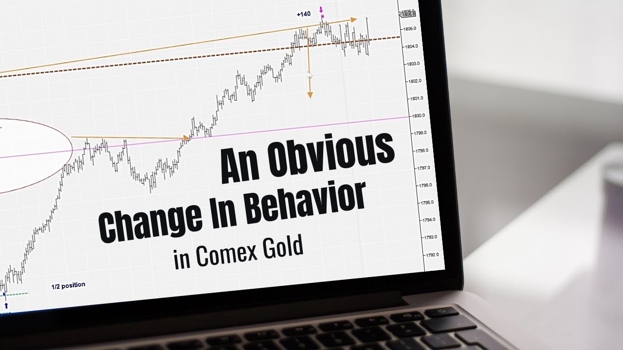 ADVANCED LEVEL LESSON | LEARN HOW TO TRADE: AN ANOMALY TO THE PATTERN DEFINED THE BOTTOM IN GOLD