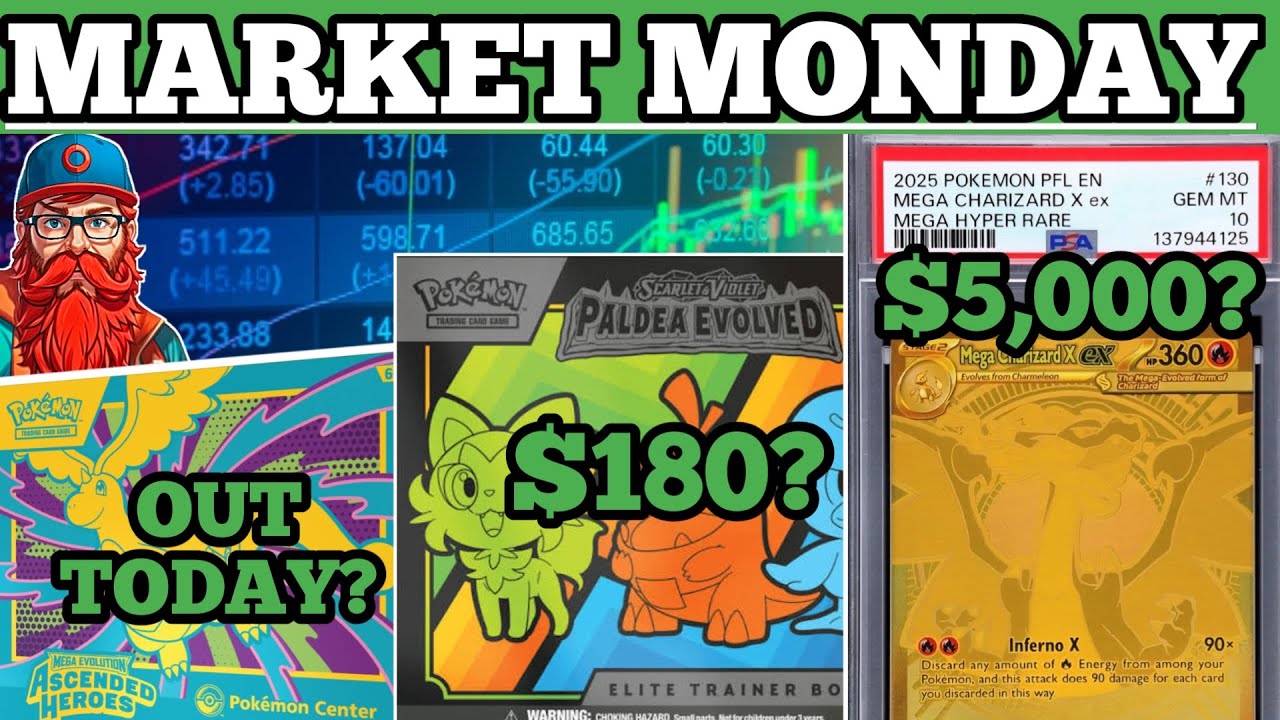 POKEMON MARKET MONDAY! Weekly Investing, Collecting & News Update!